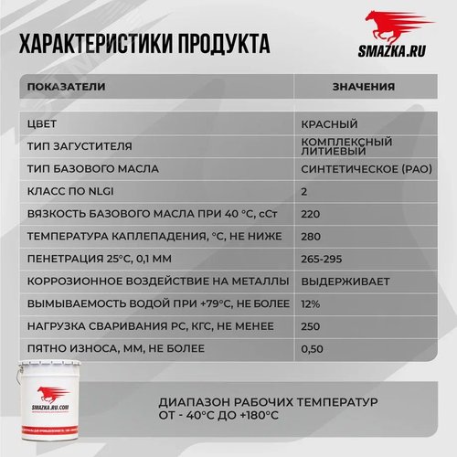 Смазка пластичная МС SPM 220-2 16кг ведро - фото 5