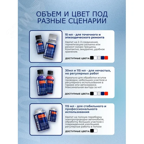 Изолента жидкая изоляционный гель с кистью черный 30 мл - фото 6