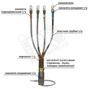 Муфта кабельная концевая 1ПКВТп-4ж(70-120) - артикул 